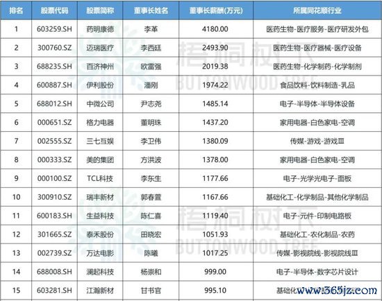 东升国际(中国游)官方网站